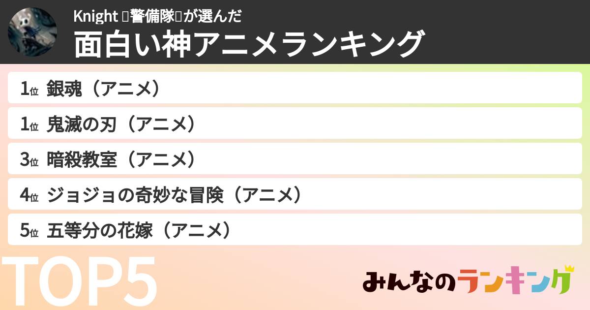 Knight 🍄警備隊🍄さんの「面白い神アニメランキング」