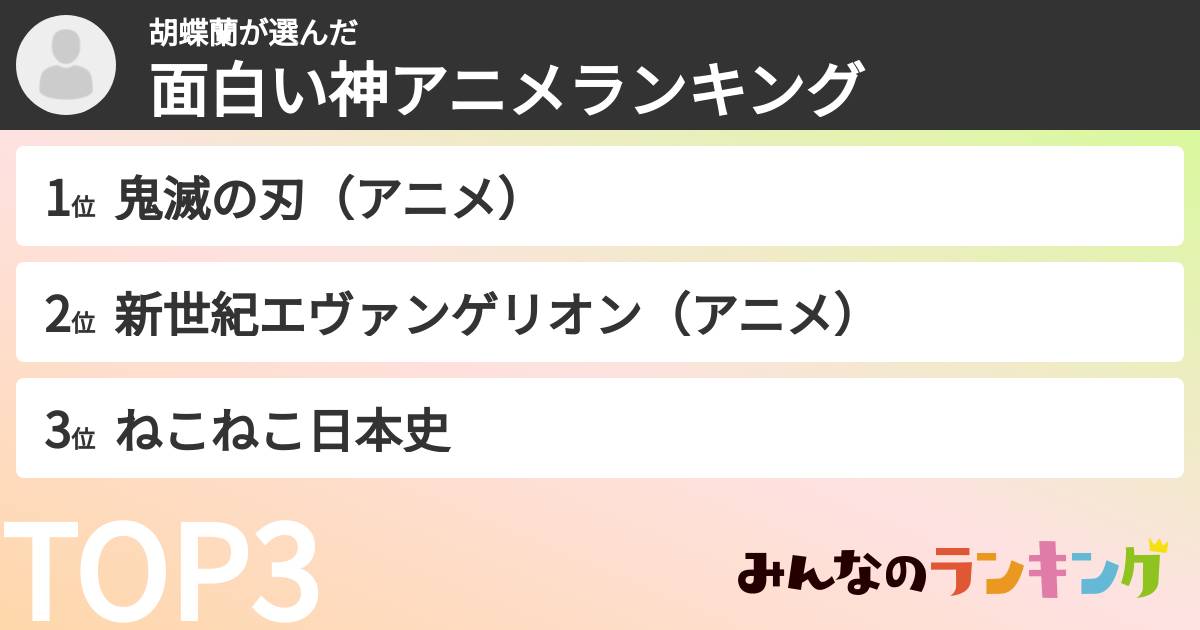 胡蝶蘭さんの「面白い神アニメランキング」