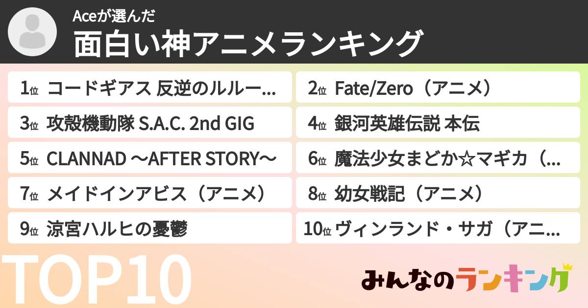 Aceさんの「面白い神アニメランキング」