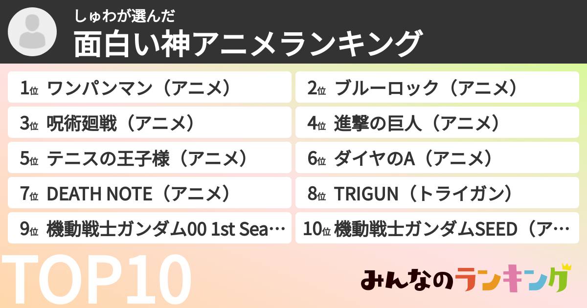しゅわさんの「面白い神アニメランキング」