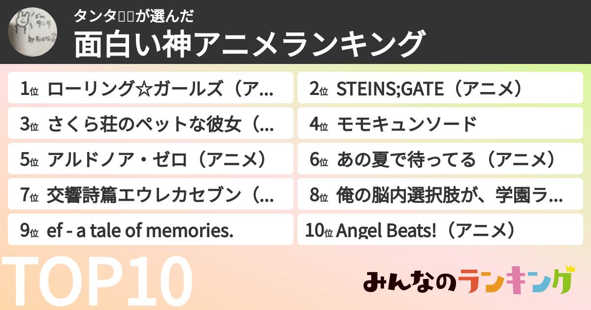 タンタ🦐🍑さんの「面白い神アニメランキング」