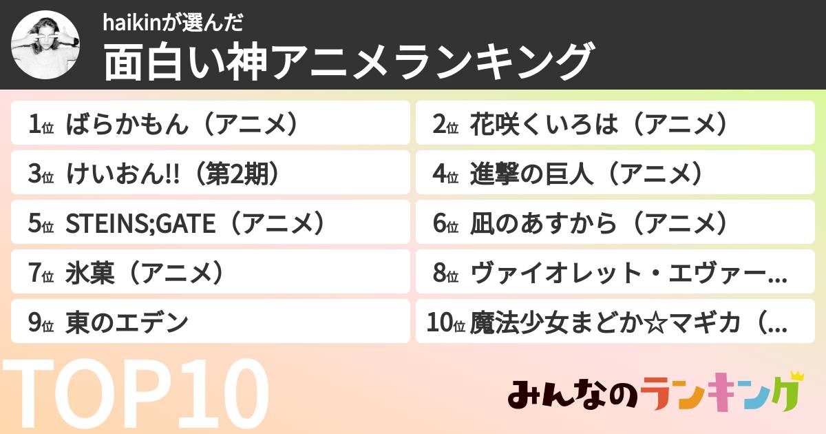 haikinさんの「面白い神アニメランキング」