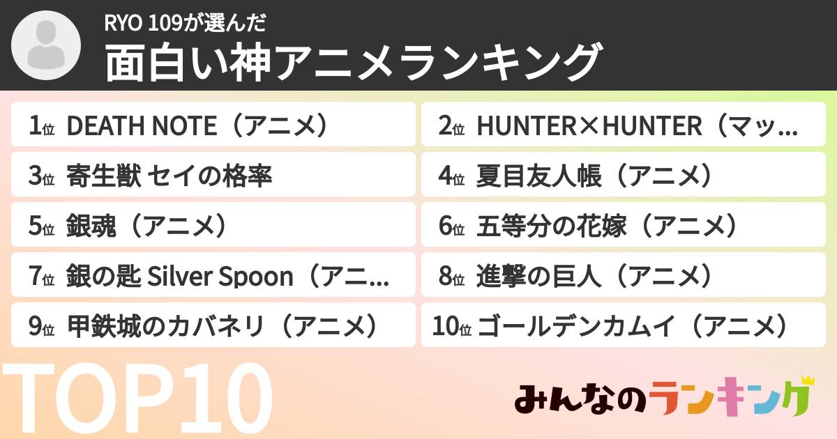 RYO 109さんの「面白い神アニメランキング」