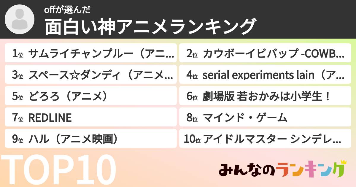 offさんの「面白い神アニメランキング」