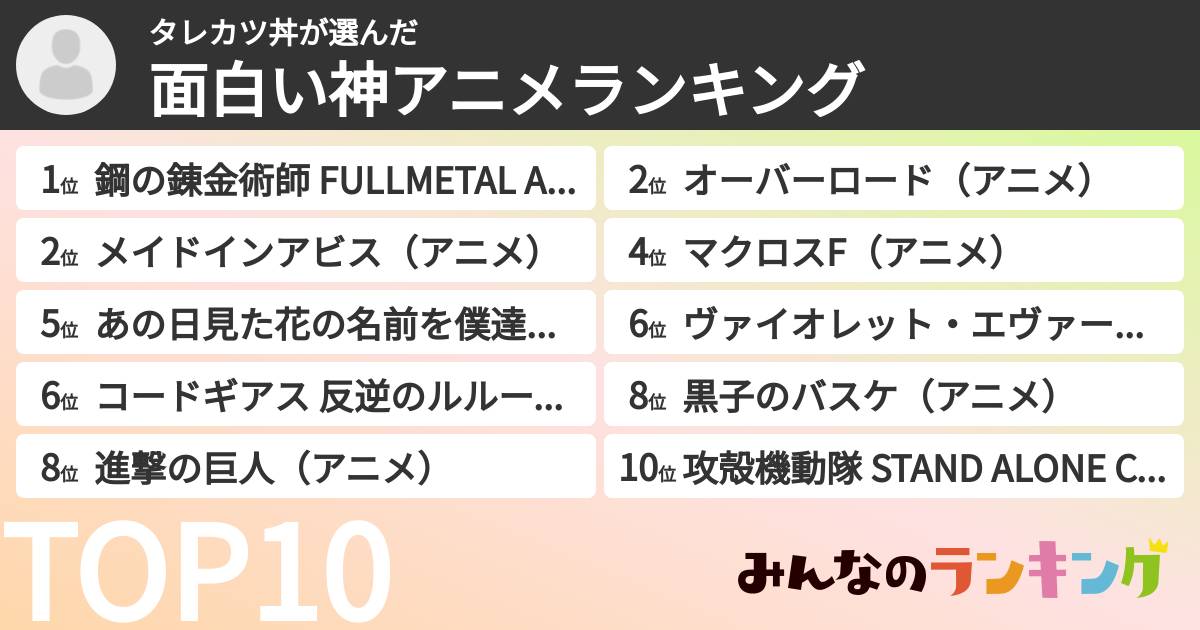 タレカツ丼さんの「面白い神アニメランキング」