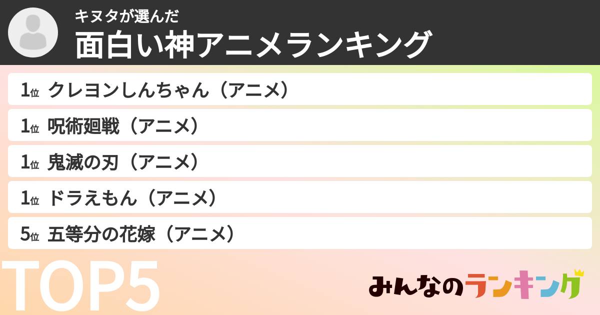 キヌタさんの「面白い神アニメランキング」