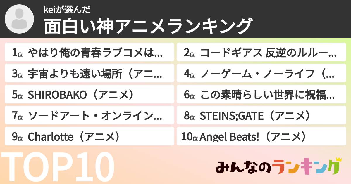 keiさんの「面白い神アニメランキング」