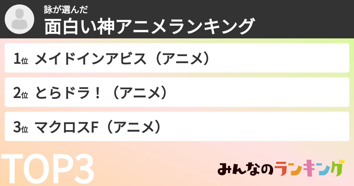 詠さんの「面白い神アニメランキング」
