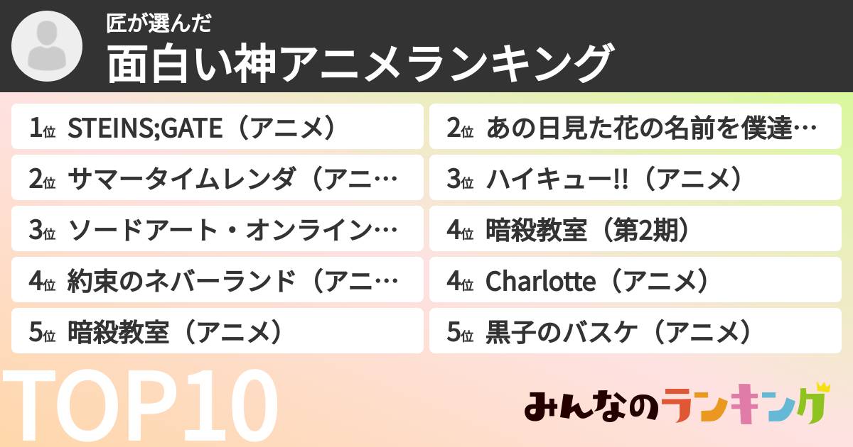 匠さんの「面白い神アニメランキング」