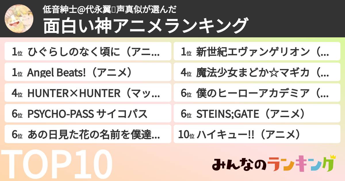 低音紳士@代永翼✨声真似さんの「面白い神アニメランキング」