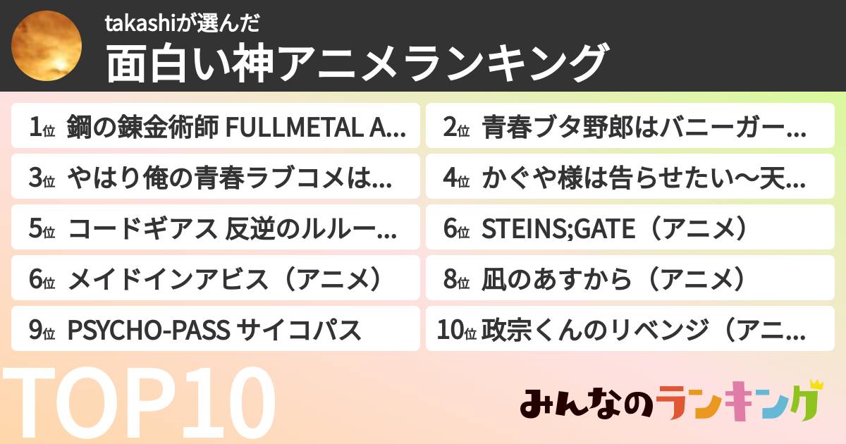 takashiさんの「面白い神アニメランキング」