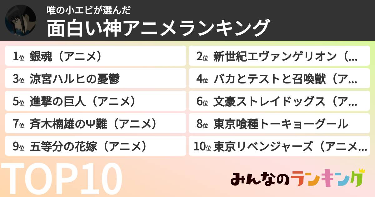 唯の小エビさんの「面白い神アニメランキング」