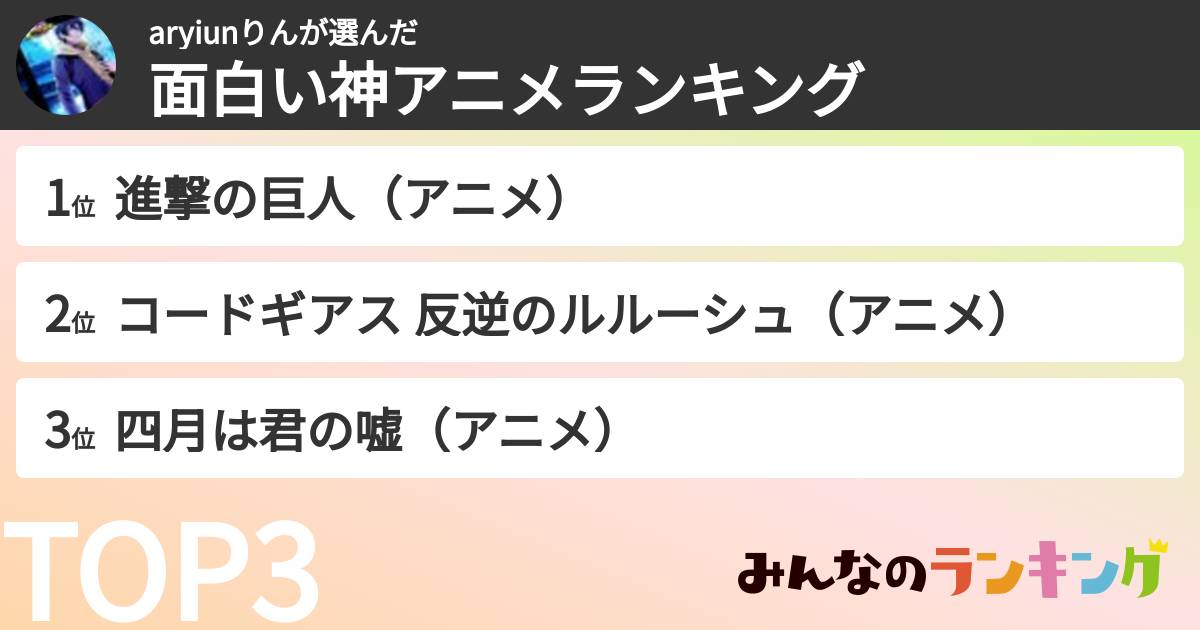 aryiunりんさんの「面白い神アニメランキング」