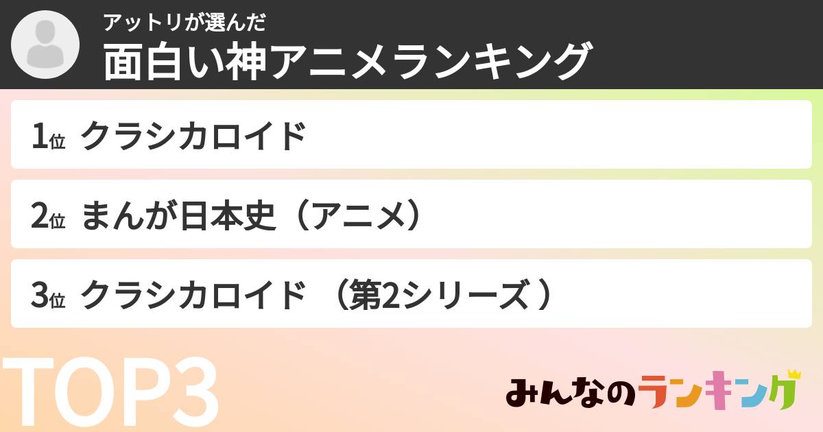 アットリさんの「面白い神アニメランキング」