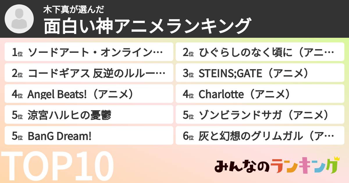 木下真さんの「面白い神アニメランキング」