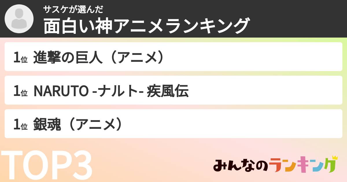 サスケさんの「面白い神アニメランキング」