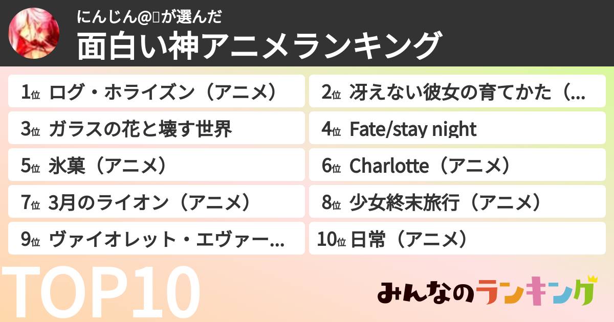 にんじん@🥕さんの「面白い神アニメランキング」