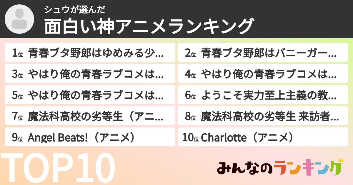 シュウさんの「面白い神アニメランキング」