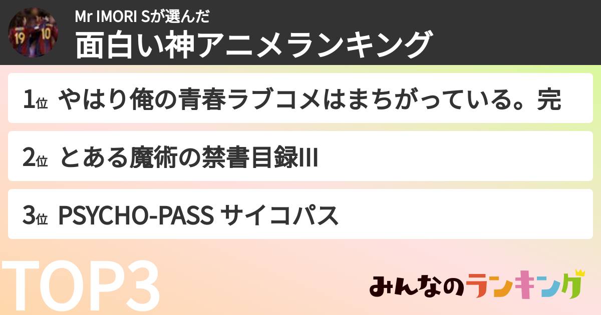 Mr IMORI Sさんの「面白い神アニメランキング」