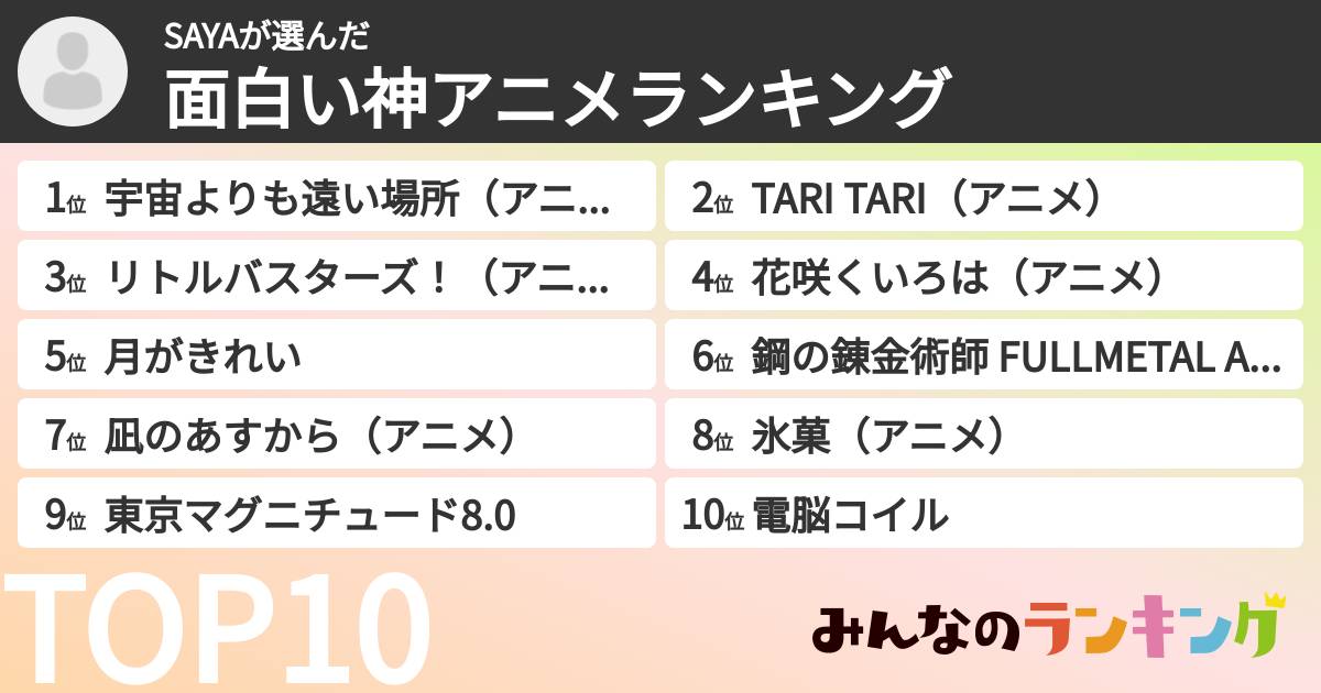 SAYAさんの「面白い神アニメランキング」