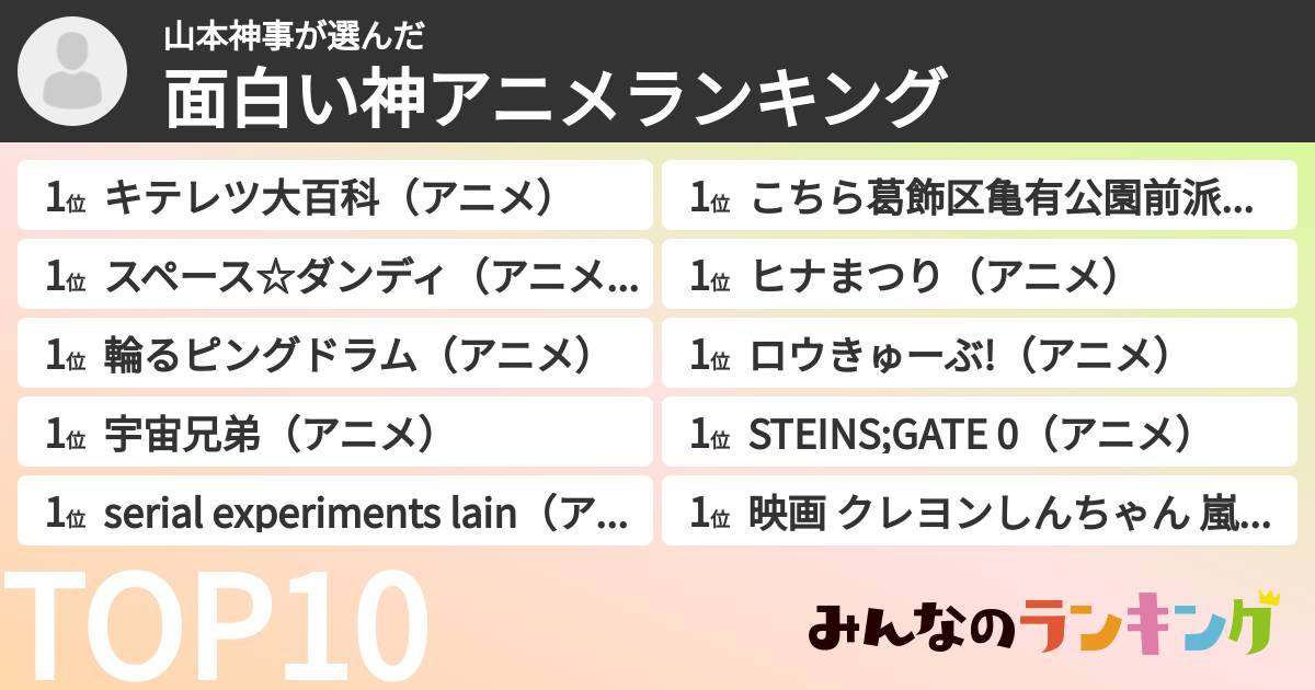 山本神事さんの「面白い神アニメランキング」