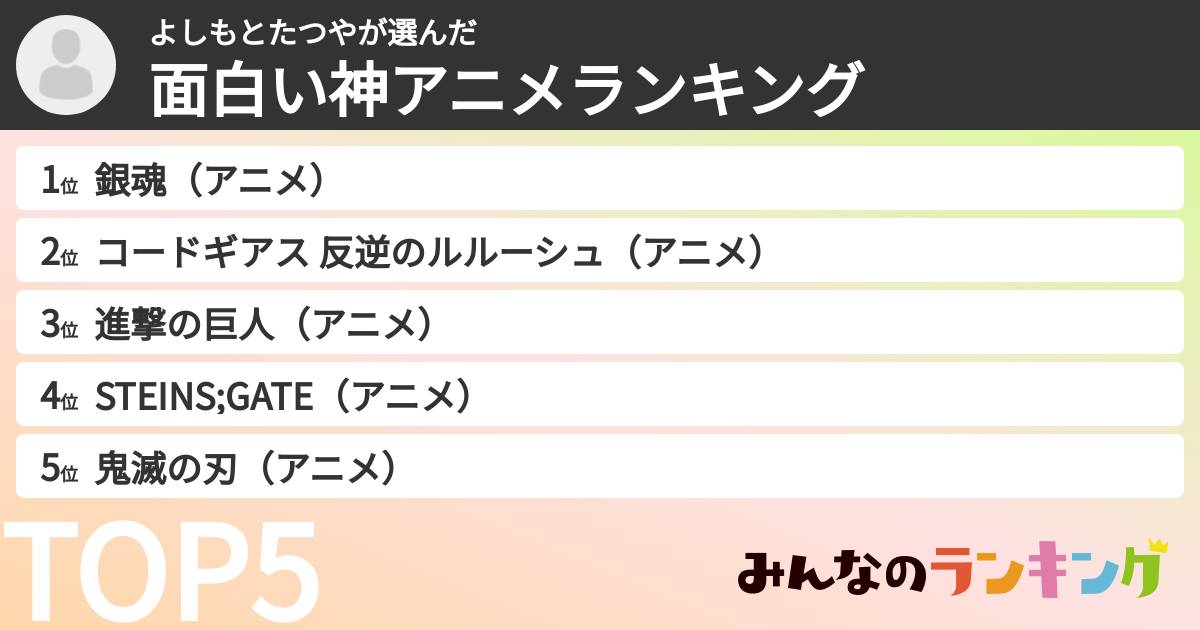 よしもとたつやさんの「面白い神アニメランキング」