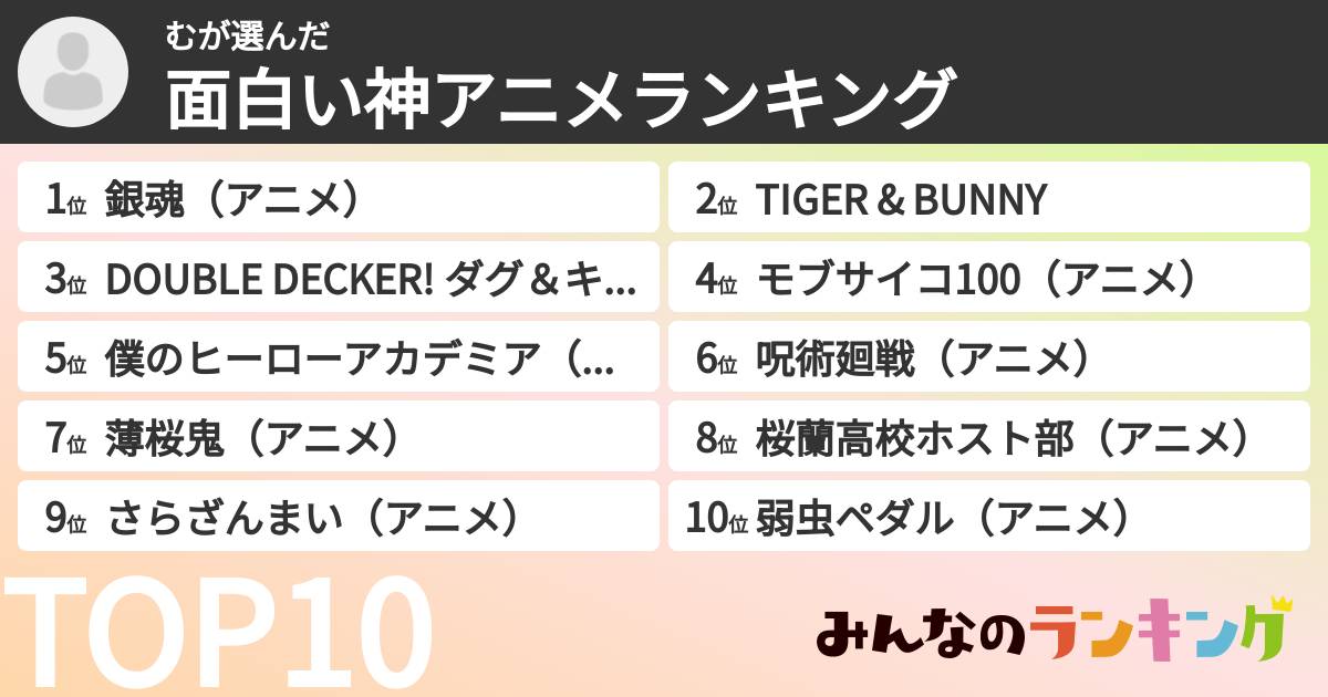 むさんの「面白い神アニメランキング」