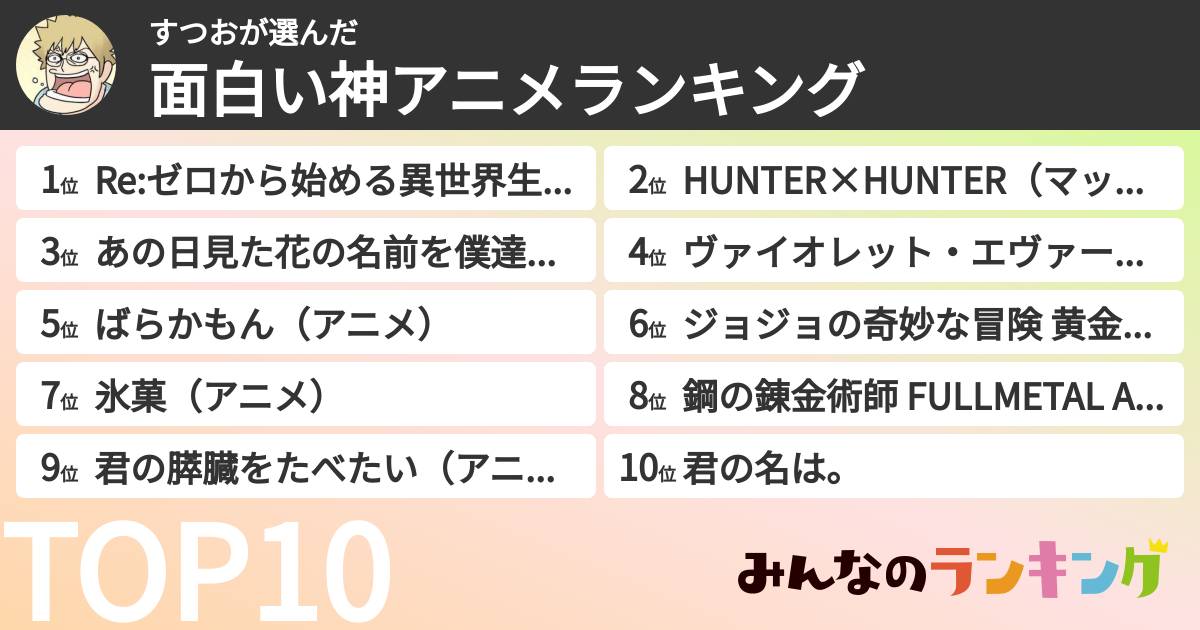 すつおさんの「面白い神アニメランキング」