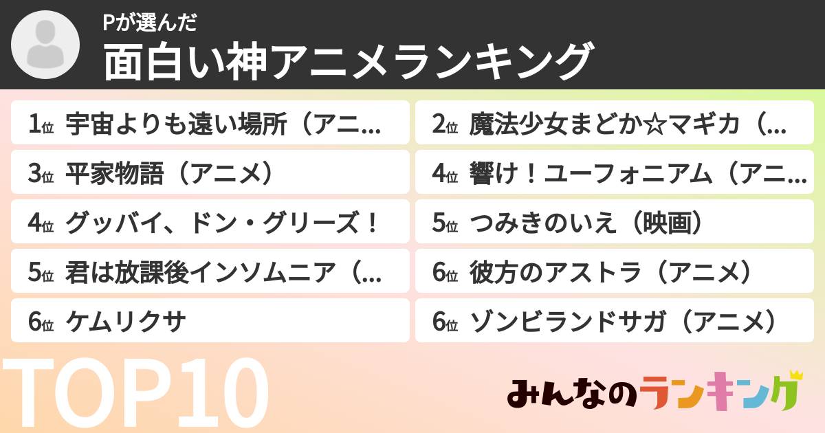 Pさんの「面白い神アニメランキング」