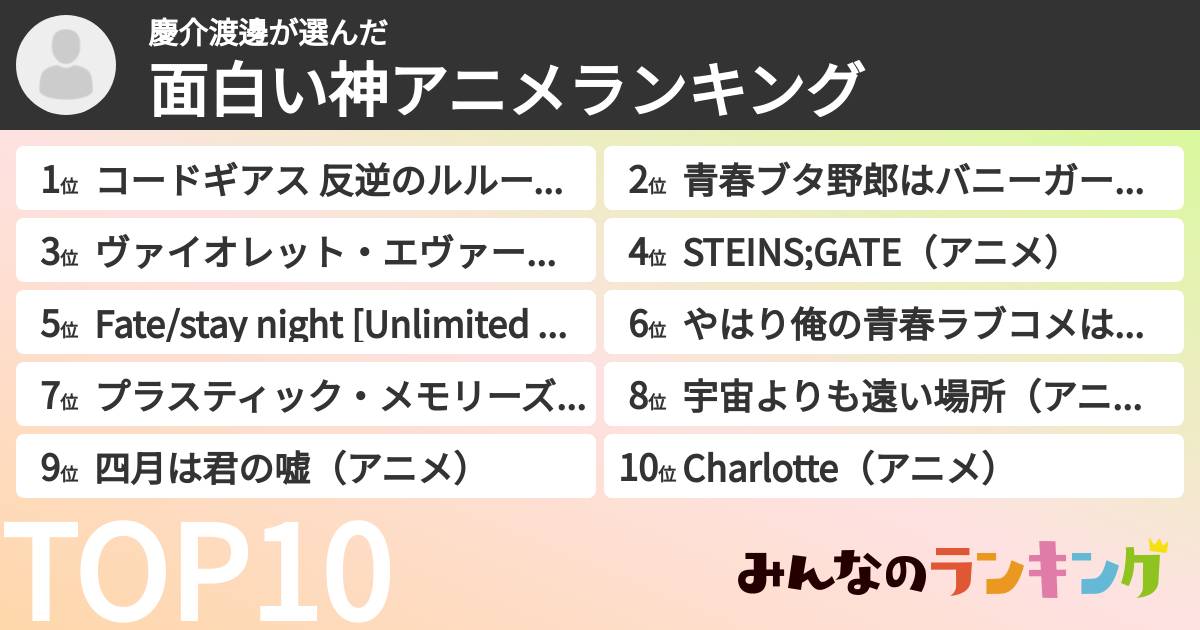 慶介渡邊さんの「面白い神アニメランキング」