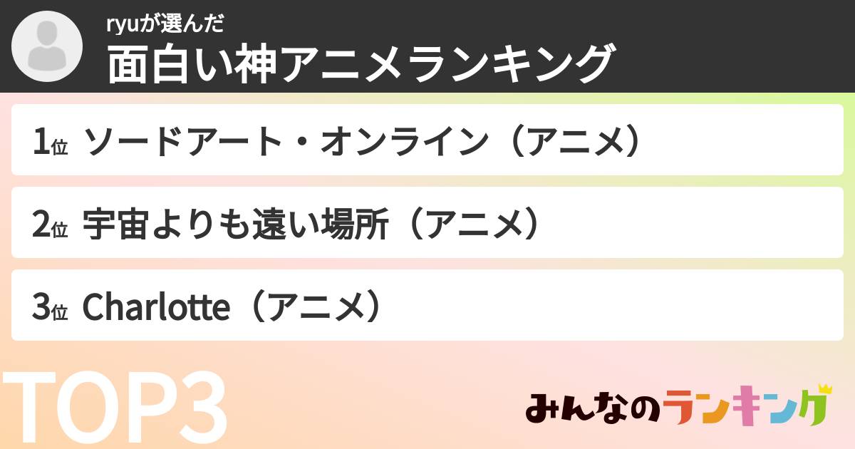ryuさんの「面白い神アニメランキング」