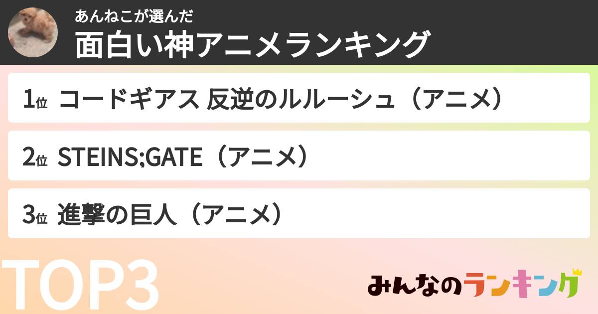 あんねこさんの「面白い神アニメランキング」