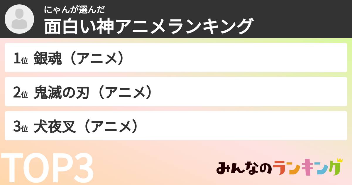 にゃんさんの「面白い神アニメランキング」