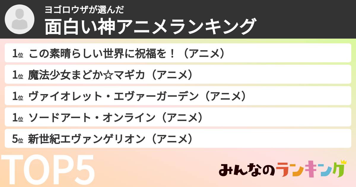 ヨゴロウザさんの「面白い神アニメランキング」