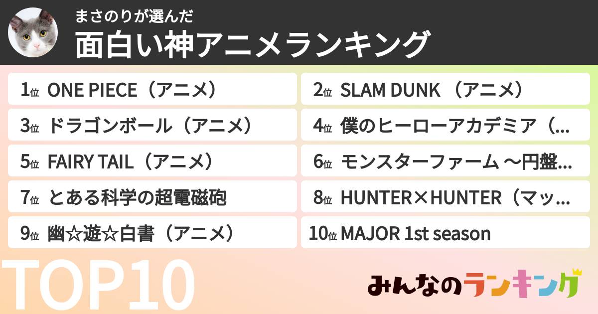 まさのりさんの「面白い神アニメランキング」