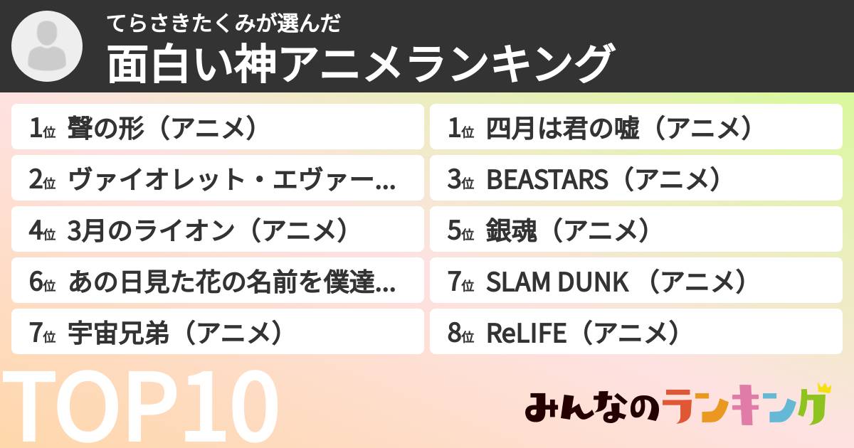 てらさきたくみさんの「面白い神アニメランキング」