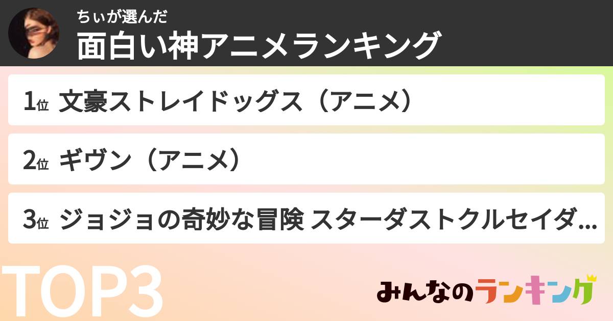 ちぃさんの「面白い神アニメランキング」
