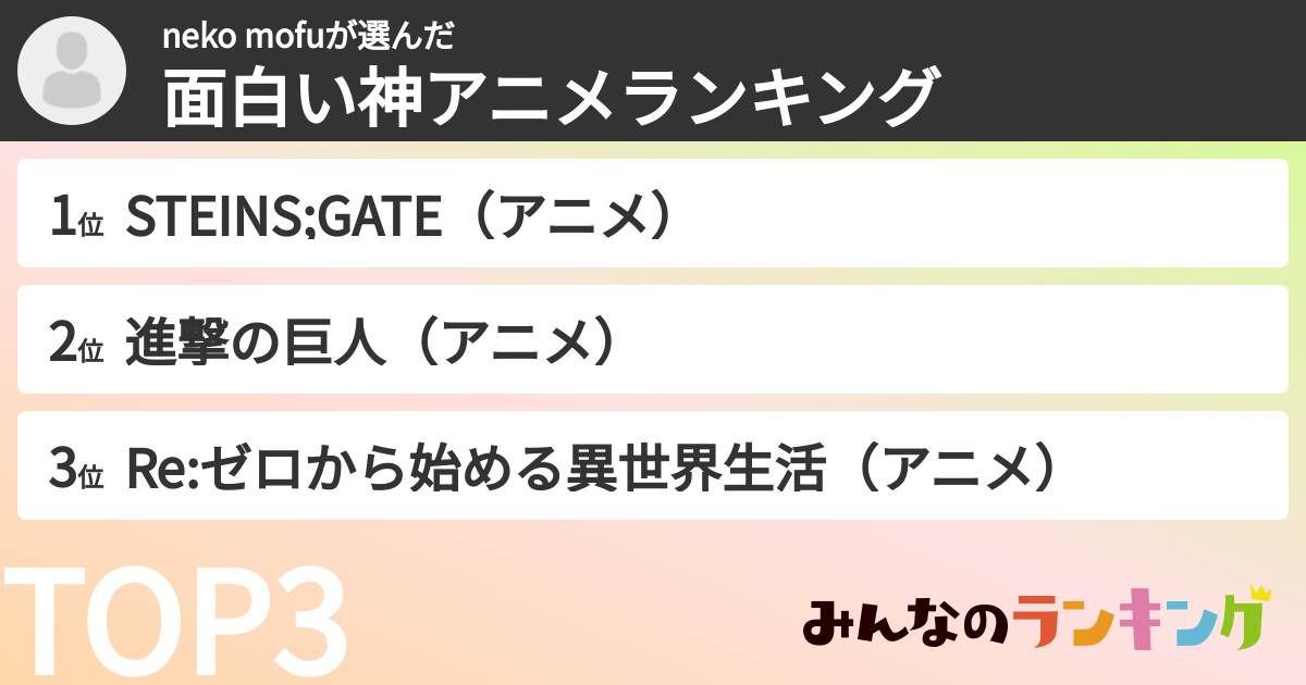 neko mofuさんの「面白い神アニメランキング」