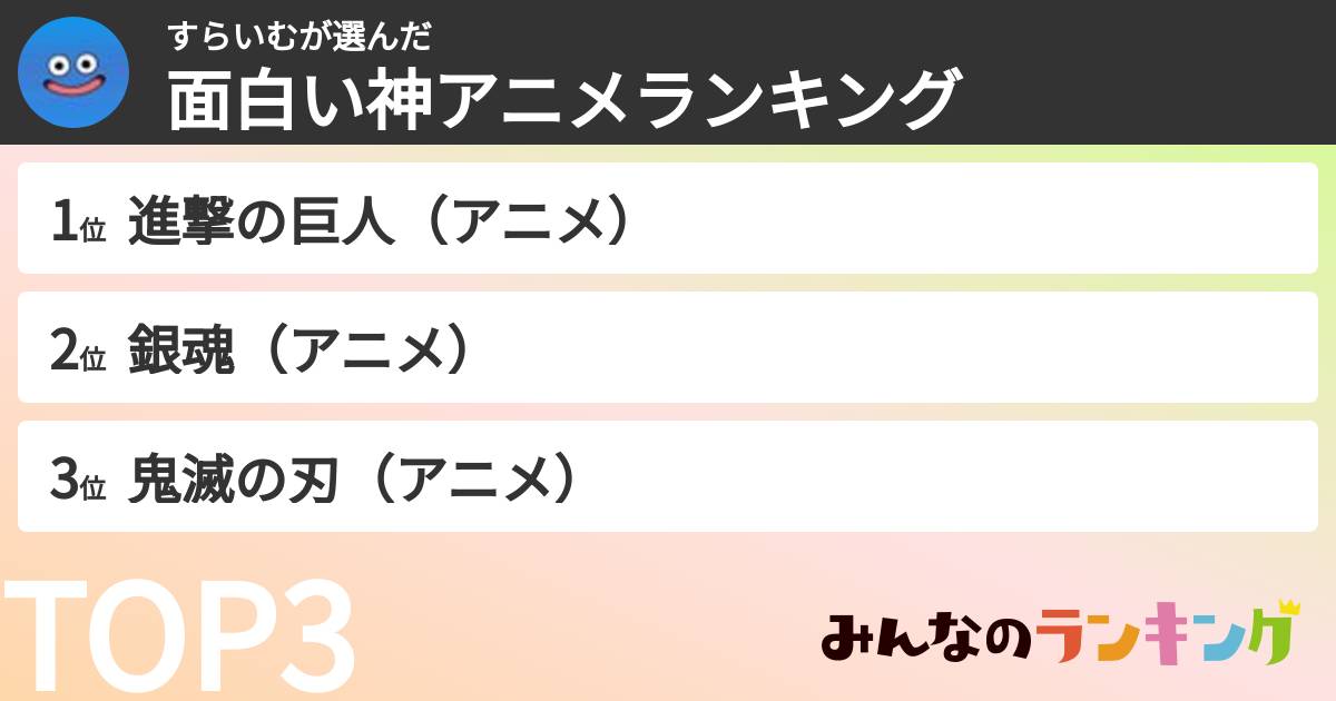 すらいむさんの「面白い神アニメランキング」
