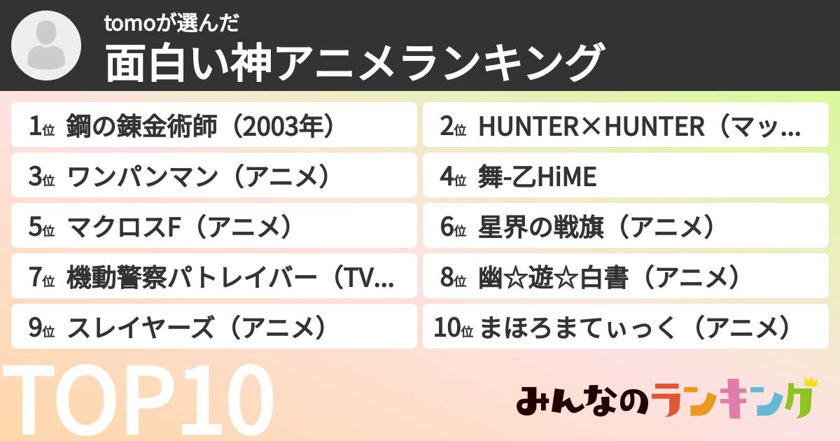 tomoさんの「面白い神アニメランキング」
