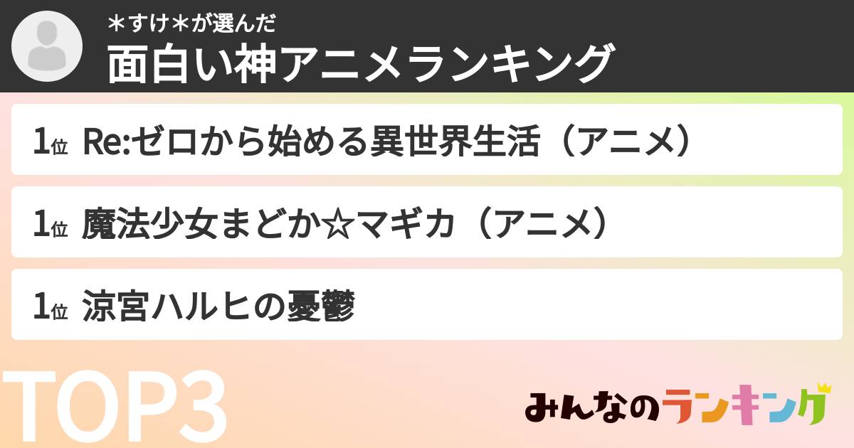 ＊すけ＊さんの「面白い神アニメランキング」