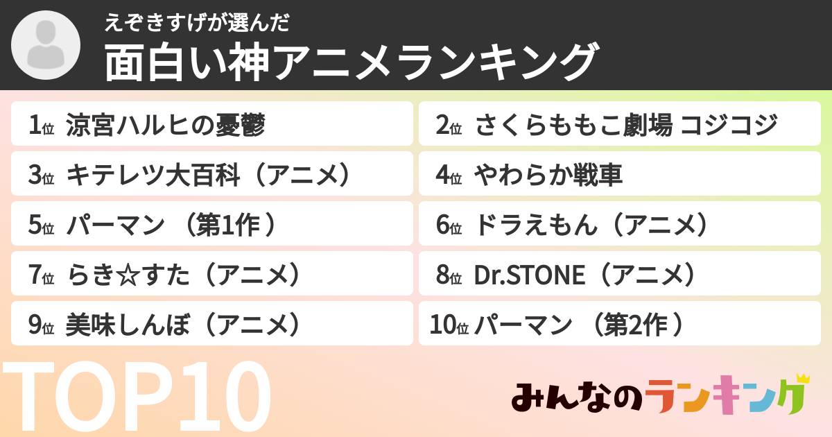 えぞきすげさんの「面白い神アニメランキング」