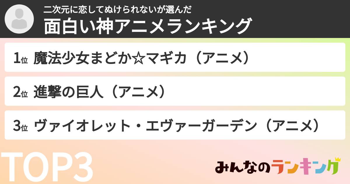 二次元に恋してぬけられないさんの「面白い神アニメランキング」