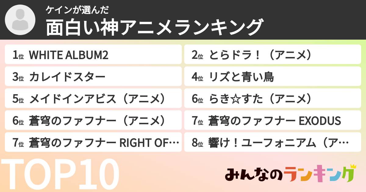 ケインさんの「面白い神アニメランキング」