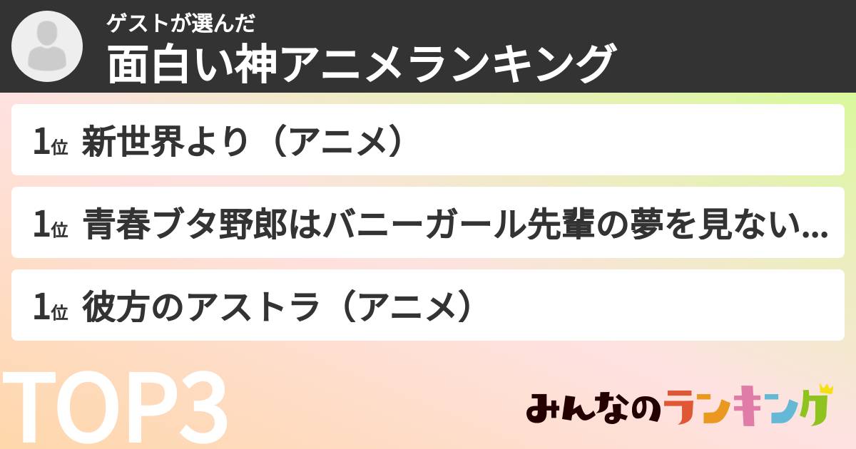 ゲストさんの「面白い神アニメランキング」
