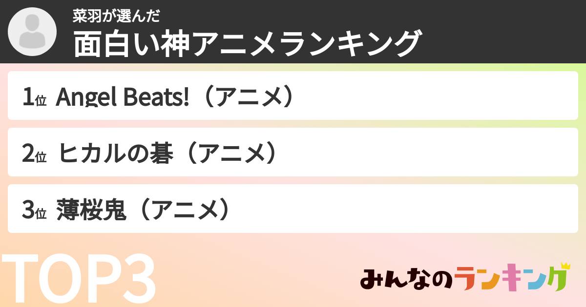 菜羽さんの「面白い神アニメランキング」