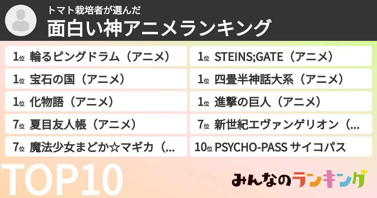 トマト栽培者さんの「面白い神アニメランキング」