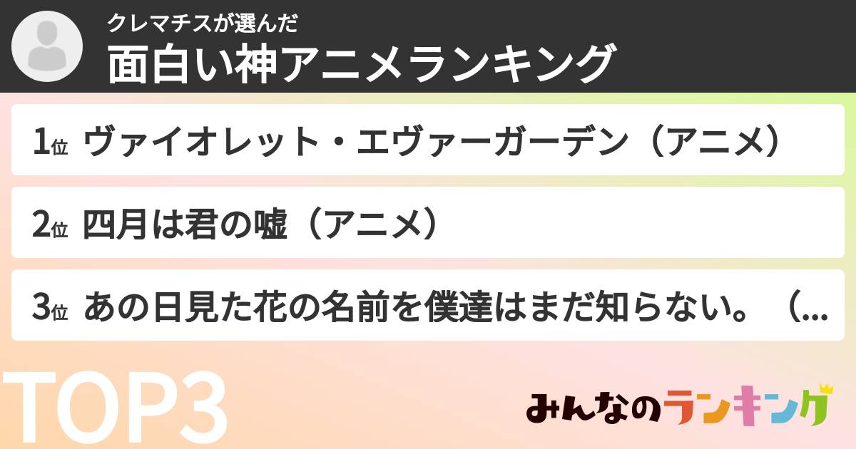 クレマチスさんの「面白い神アニメランキング」