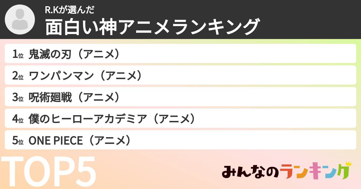 R.Kさんの「面白い神アニメランキング」