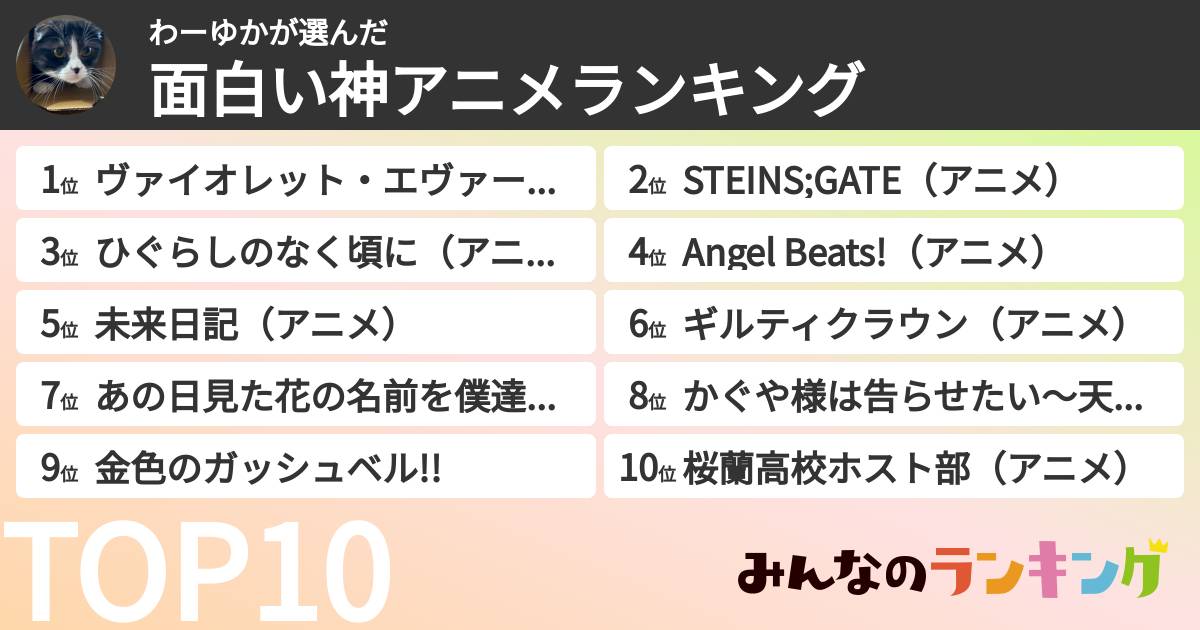 わーゆかさんの「面白い神アニメランキング」